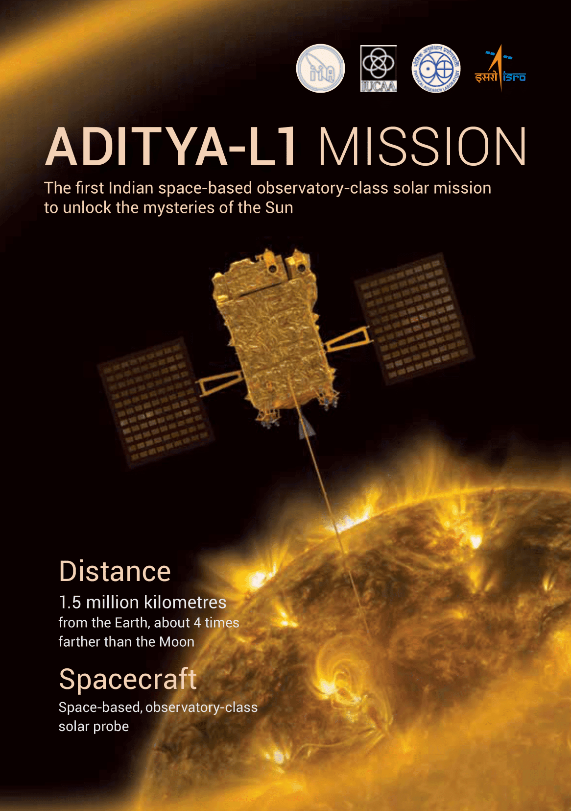 After moon, ISRO's next target is the sun