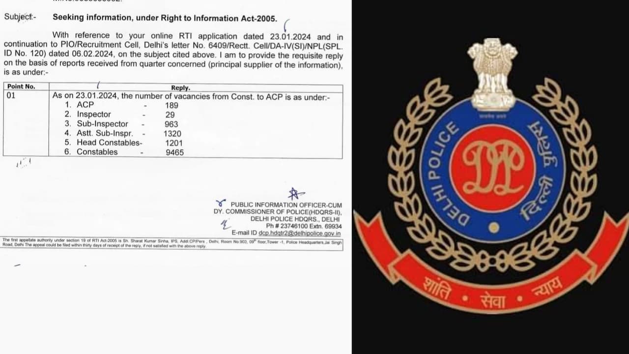 13,167 Police Personnel posts vacant in Delhi Police, reveals RTI