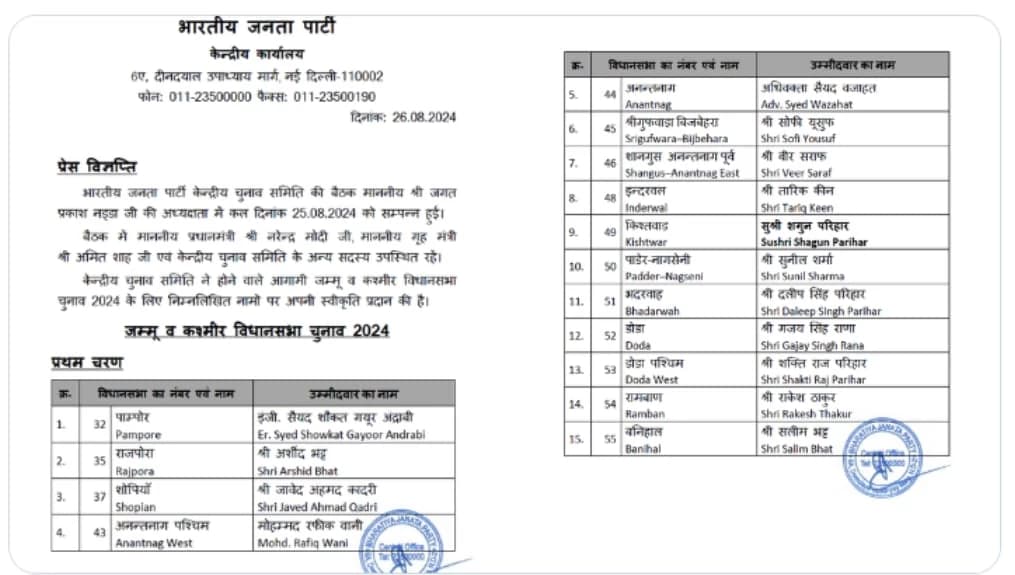 BJP Releases and Withdraws First List of Candidates for Jammu and Kashmir Assembly Polls