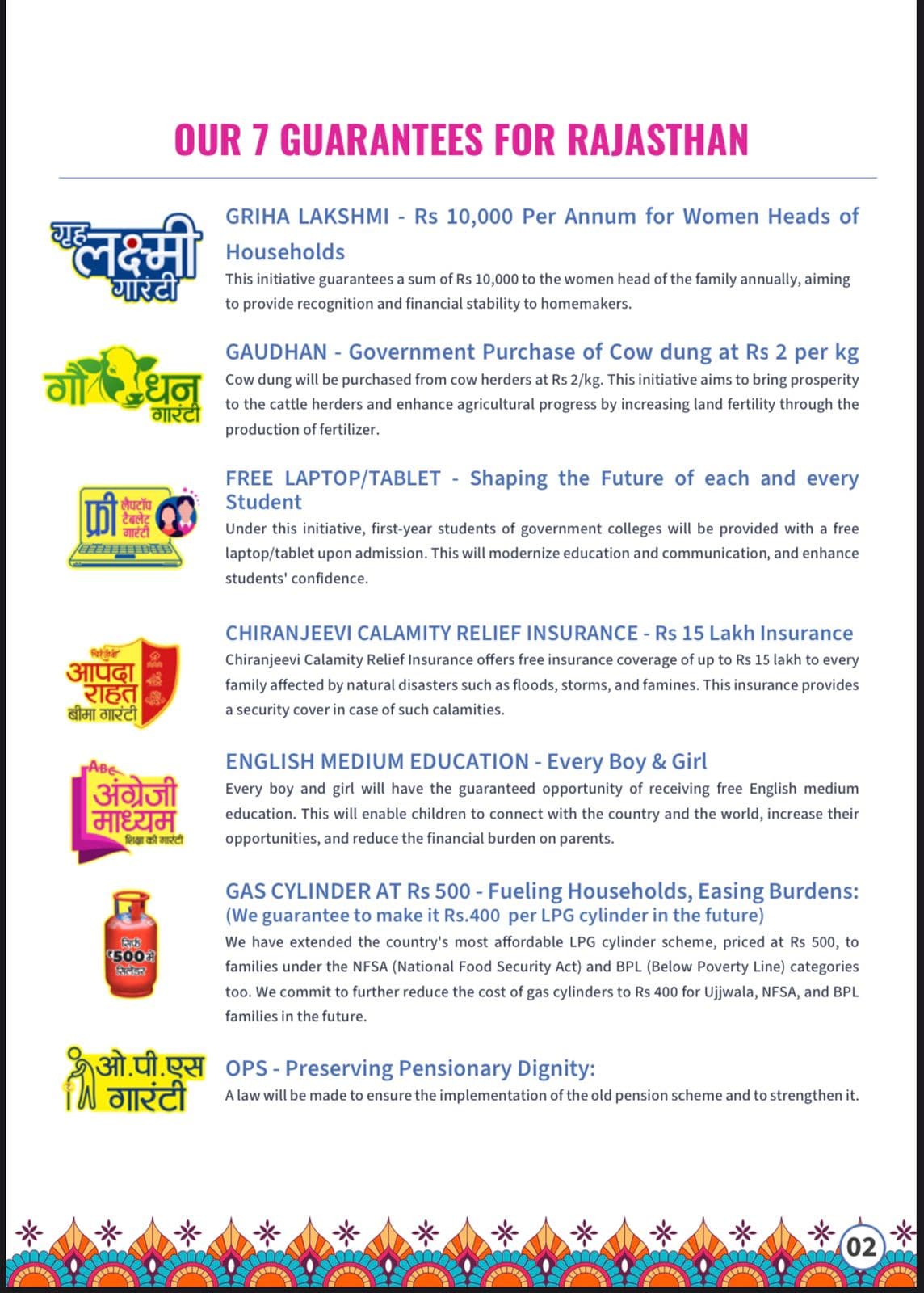 Congress’ 7 guarantees to Rajasthan, caste census part of their manifesto; Kharge calls BJP “jhoot ka saudagar”